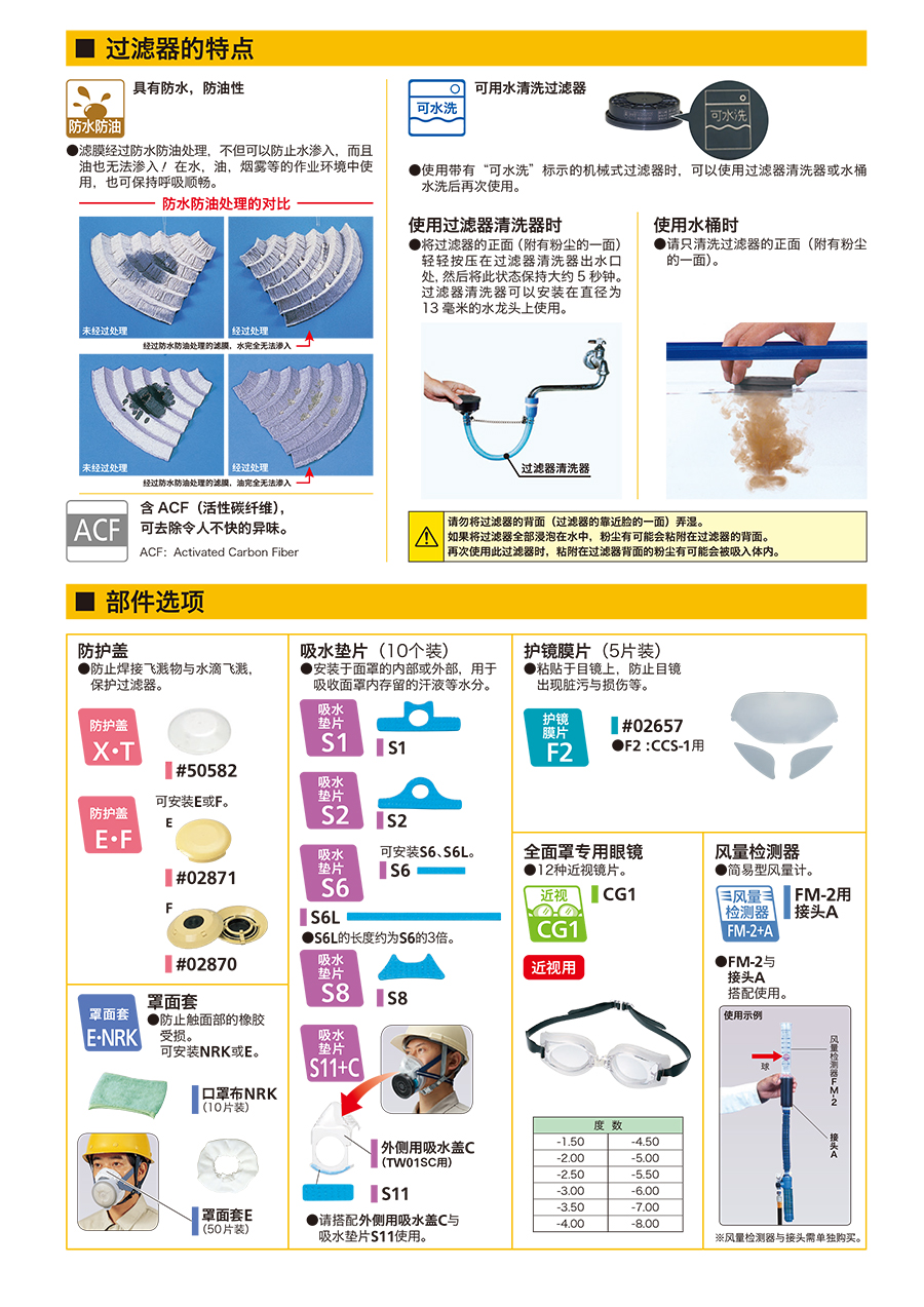 過濾器的特點及部件選項(圖1) 過濾器的特點及部件選項(圖1)